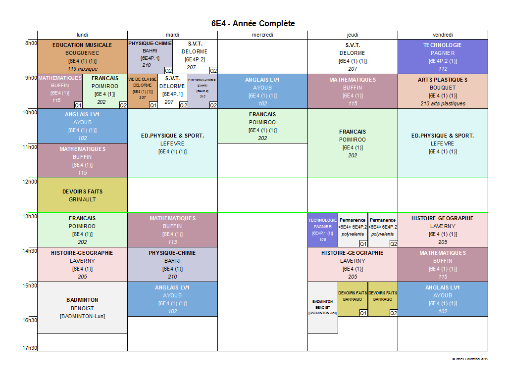 Liste Des Formations Proposées Pour La Classe De 6ème
